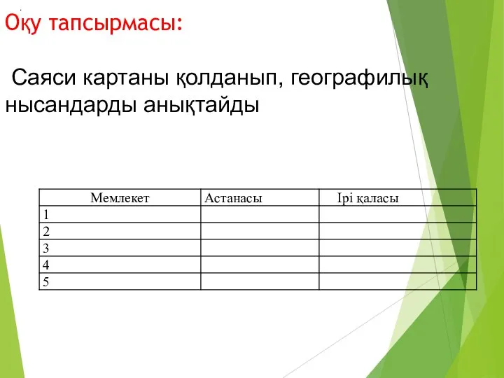 Оқу тапсырмасы: Саяси картаны қолданып, географилық нысандарды анықтайды .