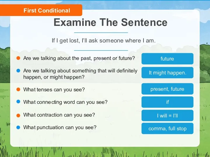 Examine The Sentence Are we talking about the past, present or future?