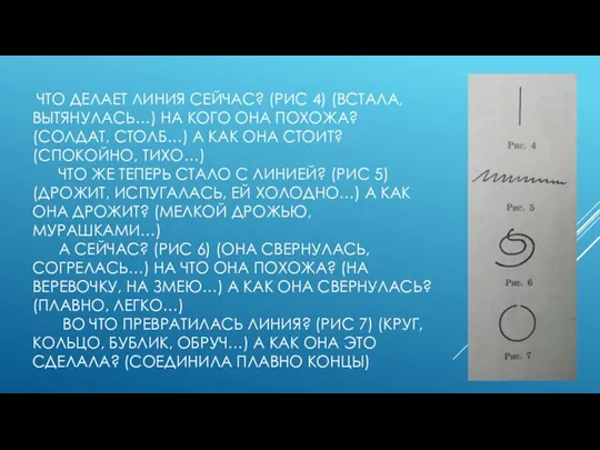 ЧТО ДЕЛАЕТ ЛИНИЯ СЕЙЧАС? (РИС 4) (ВСТАЛА, ВЫТЯНУЛАСЬ…) НА КОГО ОНА ПОХОЖА?