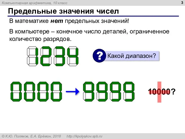 Предельные значения чисел В математике нет предельных значений! В компьютере – конечное