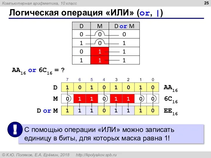 Логическая операция «ИЛИ» (or, |) D D or M M AA16 6С16