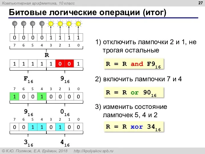 Битовые логические операции (итог) R 1) отключить лампочки 2 и 1, не