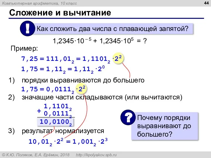 Сложение и вычитание порядки выравниваются до большего значащие части складываются (или вычитаются)