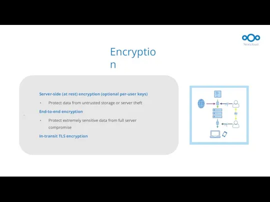 Encryption v Server-side (at rest) encryption (optional per-user keys) Protect data from