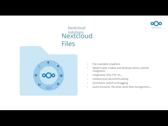 Nextcloud Files Files available anywhere Modern web, mobile and desktop clients, outlook