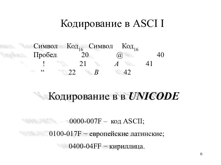 Кодирование в АSCI I 0000-007F – код ASCII; 0100-017F − европейские латинские;