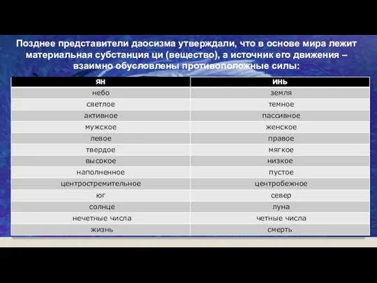 Позднее представители даосизма утверждали, что в основе мира лежит материальная субстанция ци