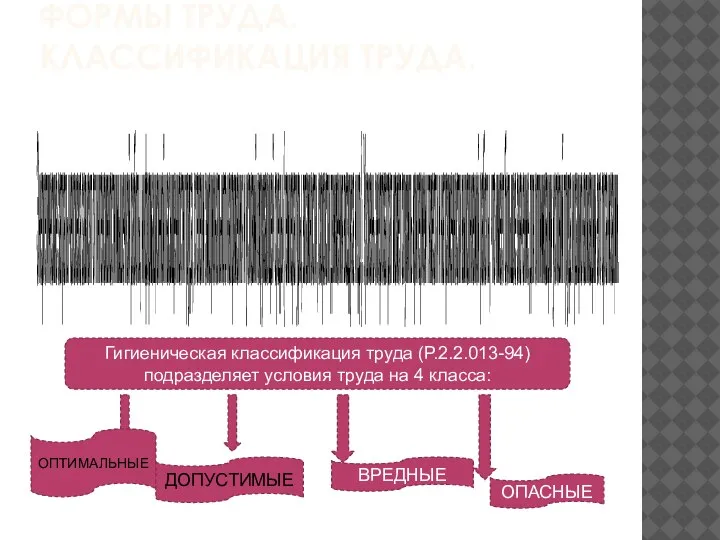 Энергетические затраты человека зависят от интенсивности мышечной работы, информационной насыщенности труда, степени