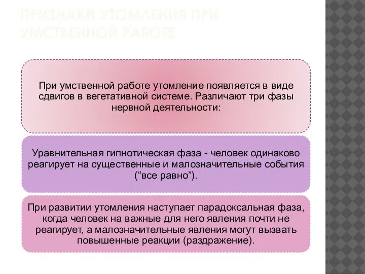 ПРИЗНАКИ УТОМЛЕНИЯ ПРИ УМСТВЕННОЙ РАБОТЕ