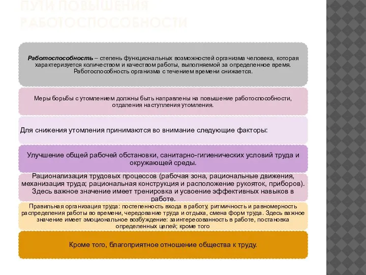 ПУТИ ПОВЫШЕНИЯ РАБОТОСПОСОБНОСТИ