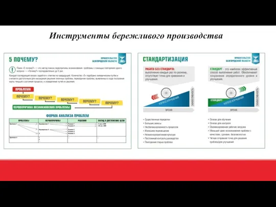 Инструменты бережливого производства