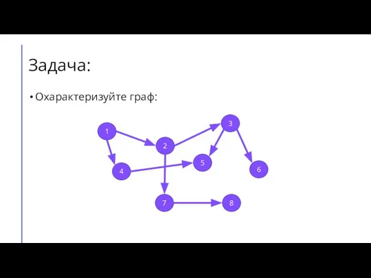 Задача: Охарактеризуйте граф: 1 2 3 4 5 6 7 8