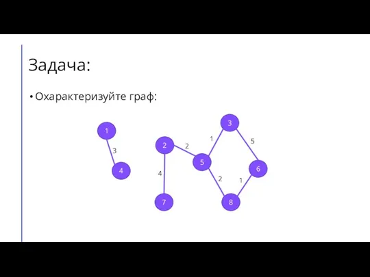 Задача: Охарактеризуйте граф: 1 2 3 4 5 6 7 8 3