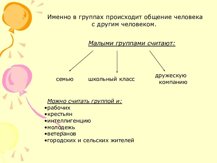 Именно в группах происходит общение человека с другим человеком. Малыми группами считают: