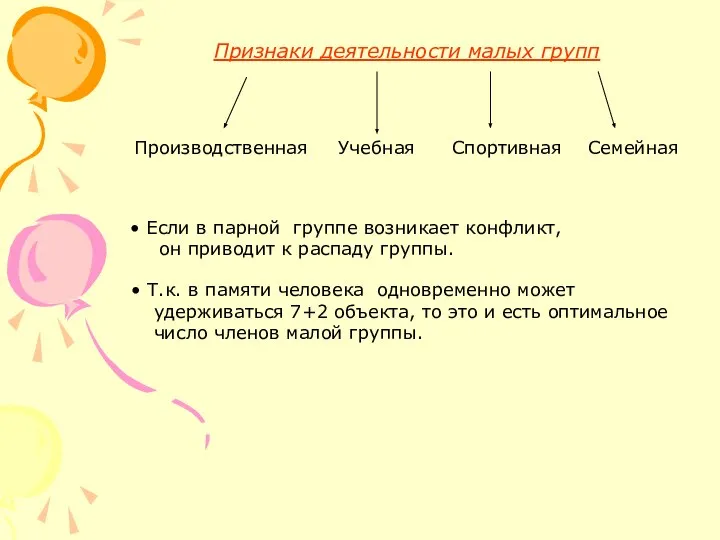 Признаки деятельности малых групп Производственная Учебная Спортивная Семейная Если в парной группе