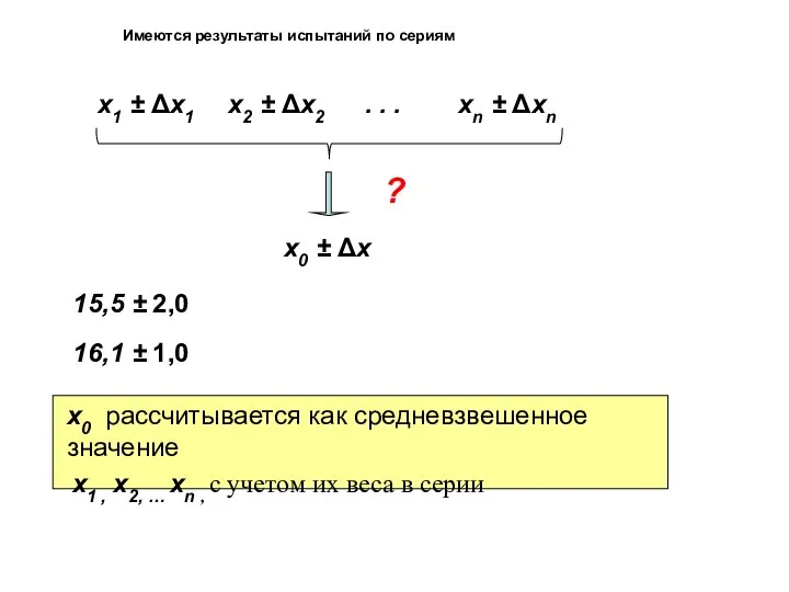 x1 ± Δx1 Имеются результаты испытаний по сериям x2 ± Δx2 xn