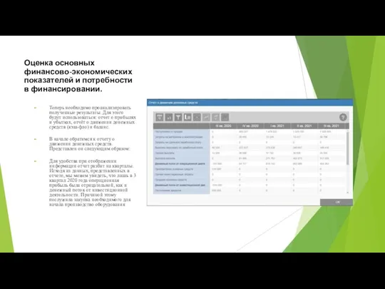 Оценка основных финансово-экономических показателей и потребности в финансировании. Теперь необходимо проанализировать полученные