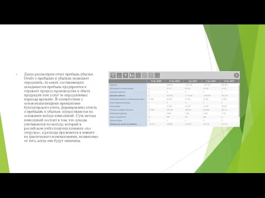 Далее рассмотрим отчет прибыль-убытки. Отчёт о прибылях и убытках позволяет определить, из