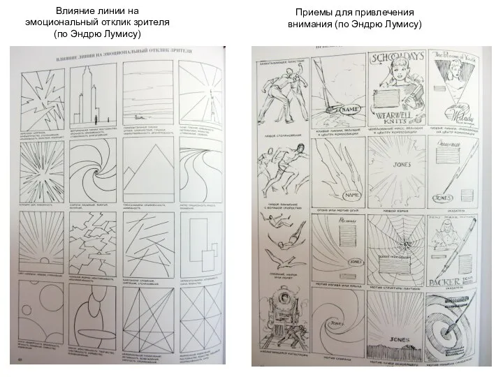 Влияние линии на эмоциональный отклик зрителя (по Эндрю Лумису) Приемы для привлечения внимания (по Эндрю Лумису)