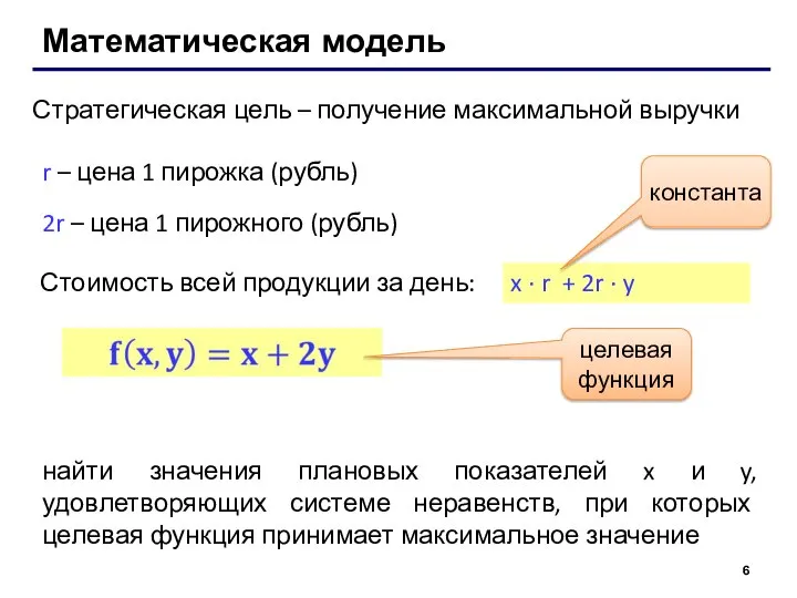 Математическая модель Стратегическая цель – получение максимальной выручки r – цена 1