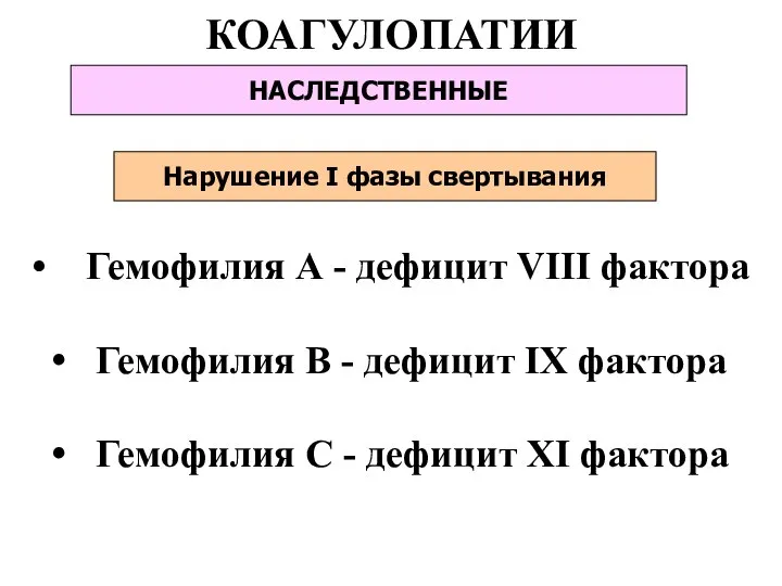 КОАГУЛОПАТИИ НАСЛЕДСТВЕННЫЕ Гемофилия А - дефицит VIII фактора Гемофилия В - дефицит