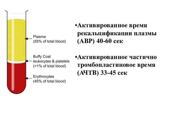 Активированное время рекальцификации плазмы (АВР) 40-60 сек Активированное частично тромбопластиновое время (АЧТВ) 33-45 сек