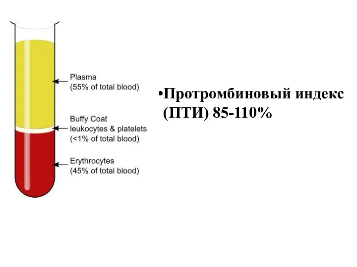 Протромбиновый индекс (ПТИ) 85-110%
