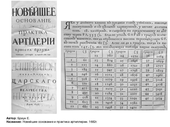 Автор: Браун Е. Название: Новейшее основание и практика артиллерии. 1682г.