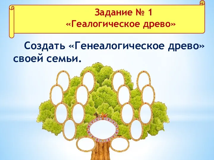 Задание № 1 «Визитная карточка» Создать «Генеалогическое древо» своей семьи. Задание № 1 «Геалогическое древо»