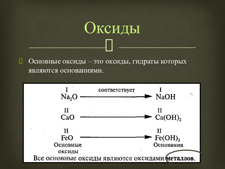 Основные оксиды – это оксиды, гидраты которых являются основаниями. Оксиды