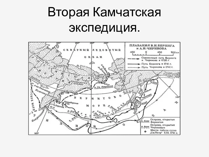 Вторая Камчатская экспедиция.