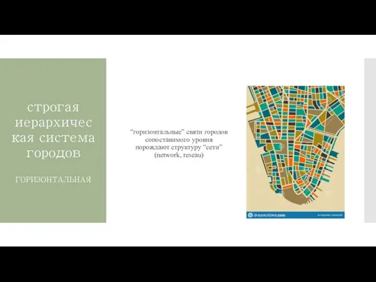 строгая иерархическая система городов ГОРИЗОНТАЛЬНАЯ “горизонтальные” связи городов сопоставимого уровня порождают структуру “сети” (network, reseau)