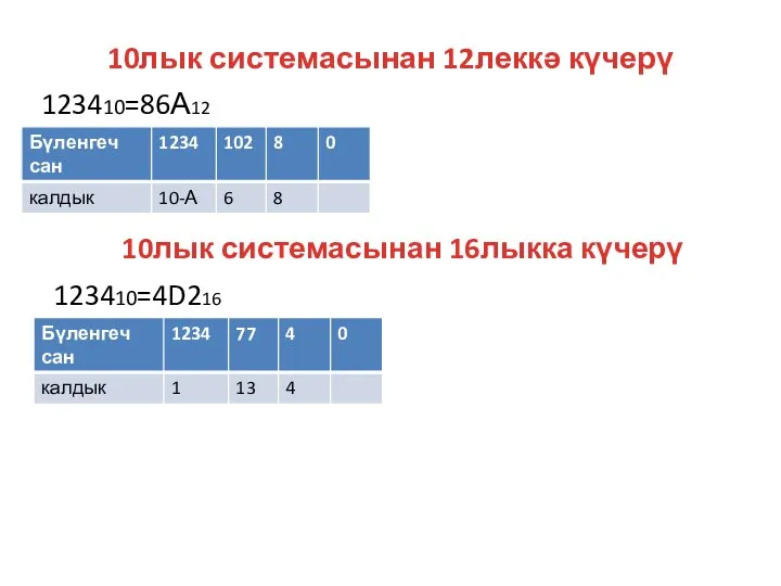 10лык системасынан 12леккә күчерү 123410=86А12 10лык системасынан 16лыкка күчерү 123410=4D216