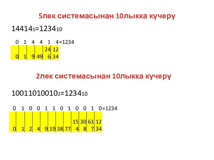 5лек системасынан 10лыкка күчерү 144145=123410 2лек системасынан 10лыкка күчерү 100110100102=123410