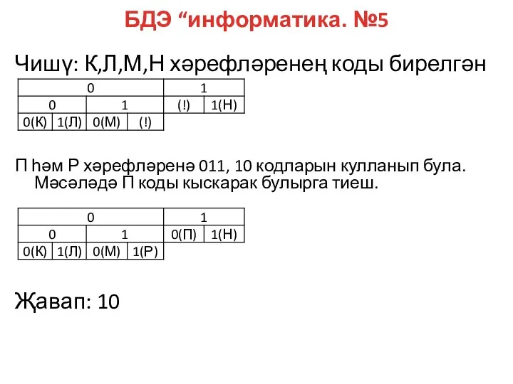 БДЭ “информатика. №5 Чишү: К,Л,М,Н хәрефләренең коды бирелгән П һәм Р хәрефләренә