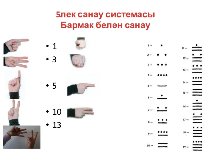 5лек санау системасы Бармак белән санау 1 3 5 10 13