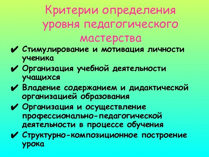 Стимулирование и мотивация личности ученика Организация учебной деятельности учащихся Владение содержанием и