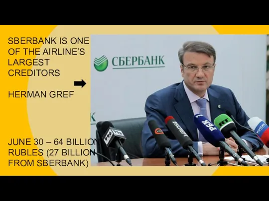 SBERBANK IS ONE OF THE AIRLINE’S LARGEST CREDITORS HERMAN GREF JUNE 30