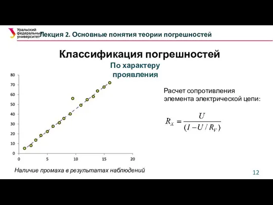 Классификация погрешностей Лекция 2. Основные понятия теории погрешностей По характеру проявления http://www.ngpedia.ru/id271377p2.html