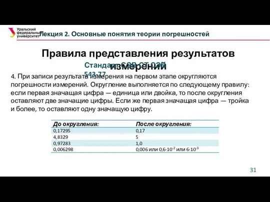 Лекция 2. Основные понятия теории погрешностей 4. При записи результата измерения на