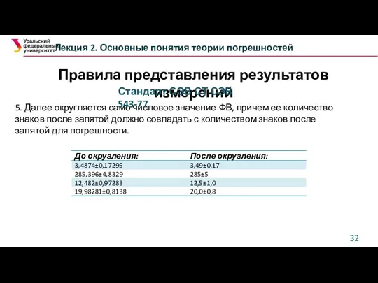 Лекция 2. Основные понятия теории погрешностей 5. Далее округляется само числовое значение