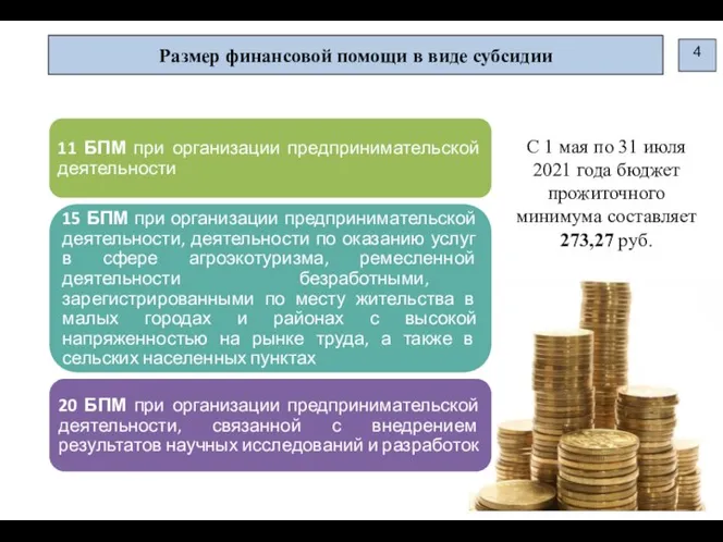 Размер финансовой помощи в виде субсидии 4 С 1 мая по 31