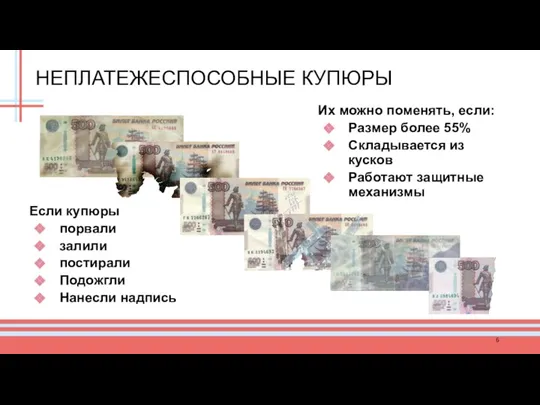 НЕПЛАТЕЖЕСПОСОБНЫЕ КУПЮРЫ Их можно поменять, если: Размер более 55% Складывается из кусков