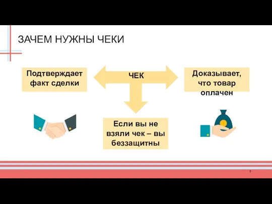 ЗАЧЕМ НУЖНЫ ЧЕКИ Подтверждает факт сделки Доказывает, что товар оплачен ЧЕК Если