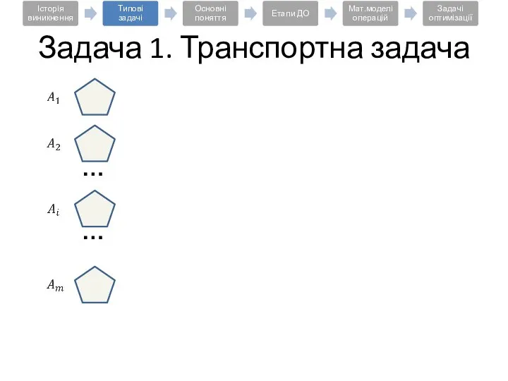 … … Задача 1. Транспортна задача