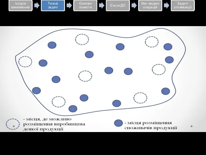 Необхідно визначити в яких місцях розмістити виробництво, щоб сумарні виробничо-транспортні витрати були