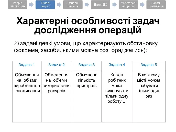 Характерні особливості задач дослідження операцій 2) задані деякі умови, що характеризують обстановку