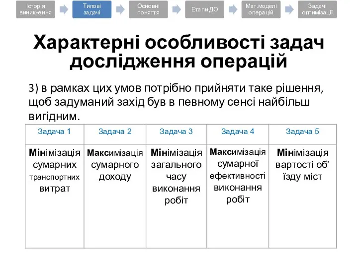 Характерні особливості задач дослідження операцій 3) в рамках цих умов потрібно прийняти