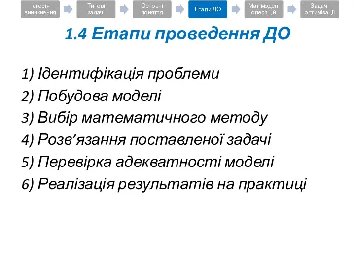 1) Ідентифікація проблеми 2) Побудова моделі 3) Вибір математичного методу 4) Розв’язання