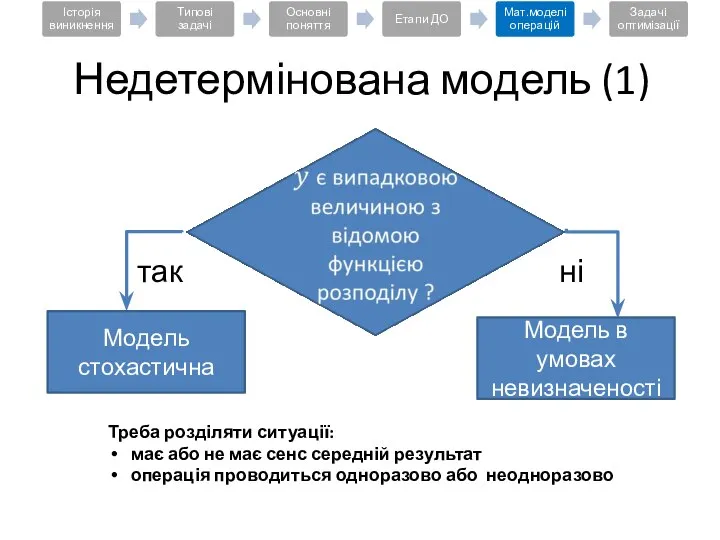 так ні Недетермінована модель (1) Модель в умовах невизначеності Модель стохастична Треба